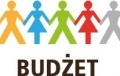 VIII Budżet Obywatelski Bełchatowa